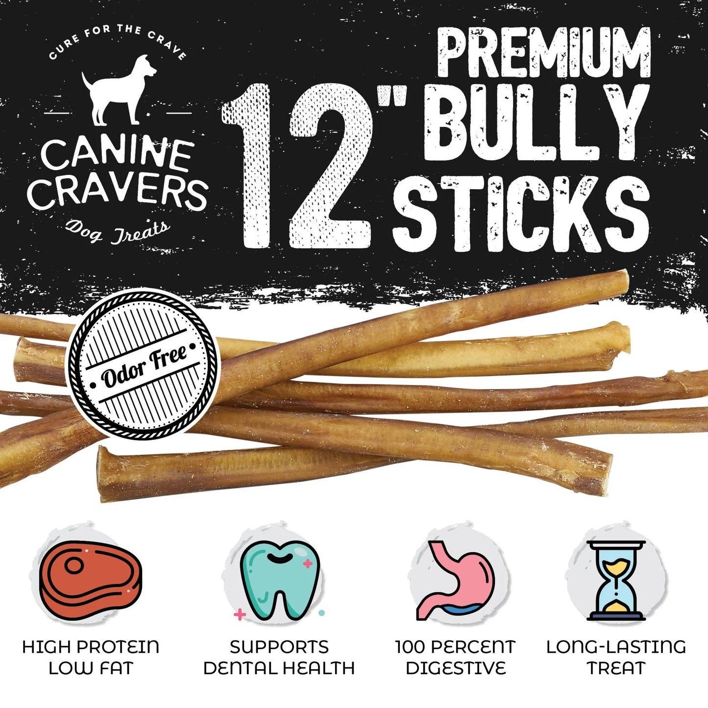Ultimate Value Pack - Premium Dog Food Bundle (Save 30%)