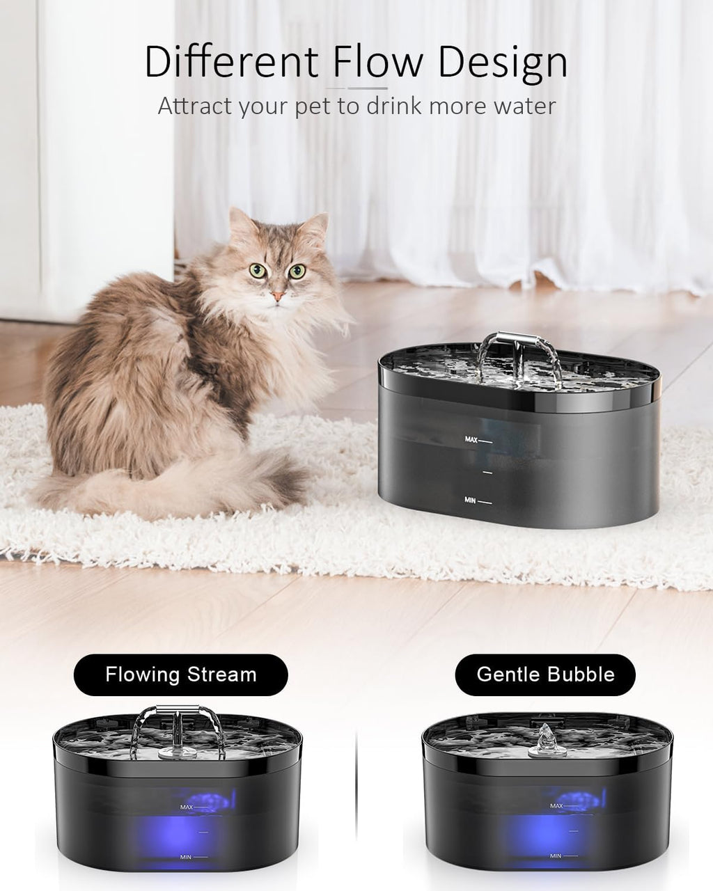Cat Water Fountain 74oz/2.2L Pet Fountain Automatic Pet Water Fountain Upgraded Water Pump Dog Water Dispenser Two Modes with Multi-Filtration for Cats Dogs Pets Bargo Shop