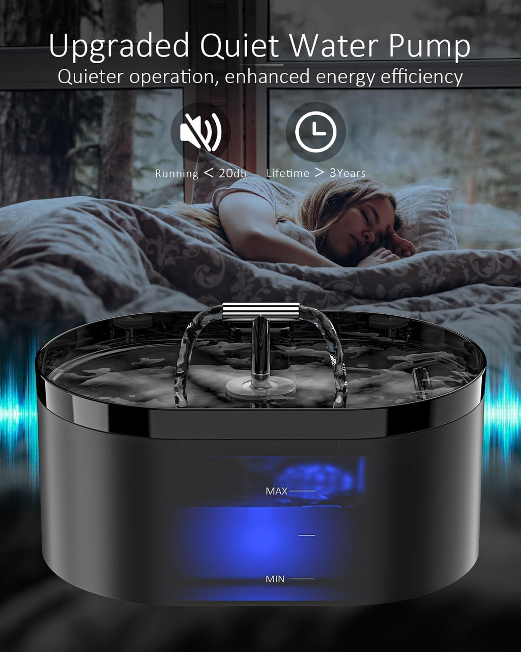 Cat Water Fountain 74oz/2.2L Pet Fountain Automatic Pet Water Fountain Upgraded Water Pump Dog Water Dispenser Two Modes with Multi-Filtration for Cats Dogs Pets Bargo Shop