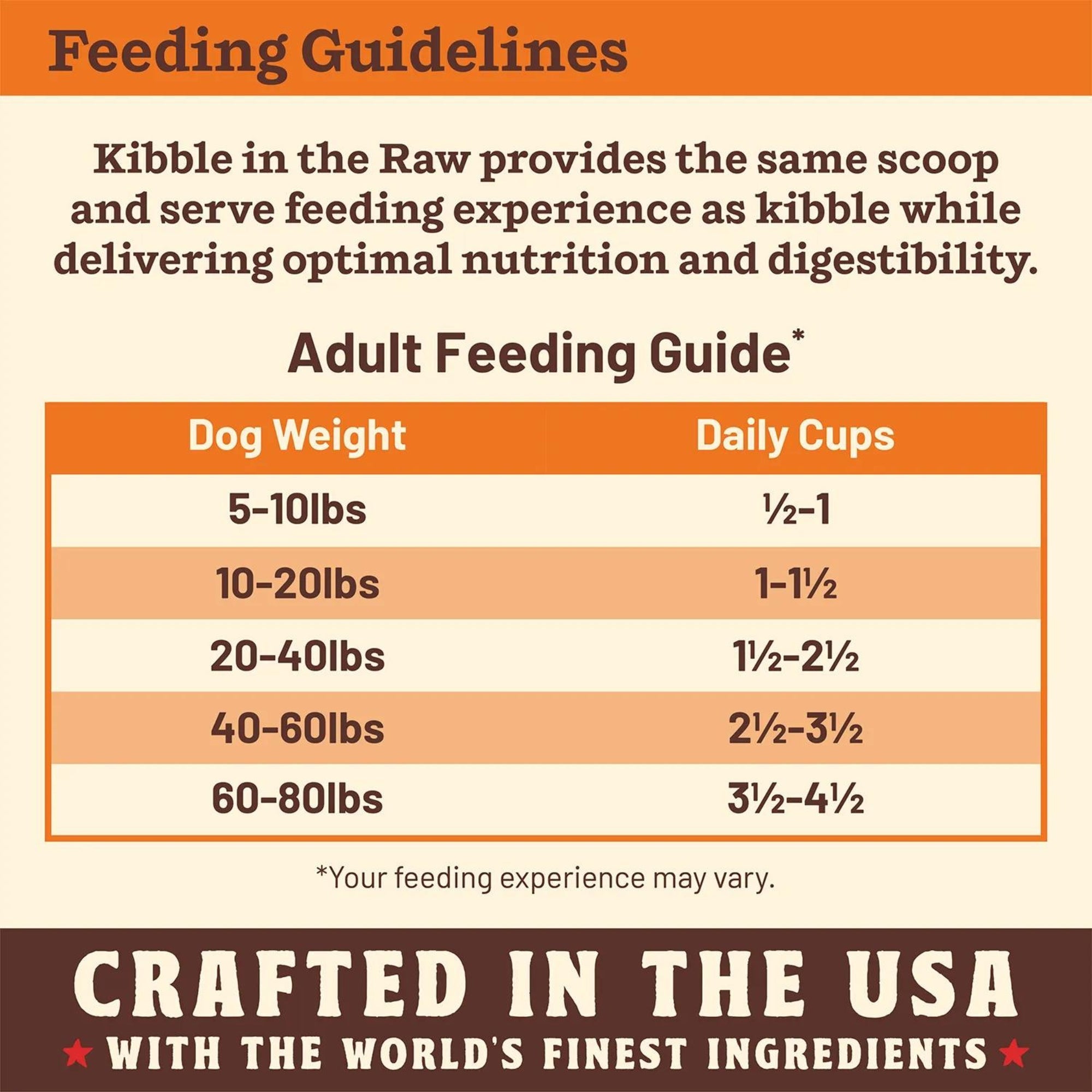 Primal Dog Freeze-Dried Kibble In The Raw Beef 9Lb Primal Pet Food Dog Food Freeze Dried