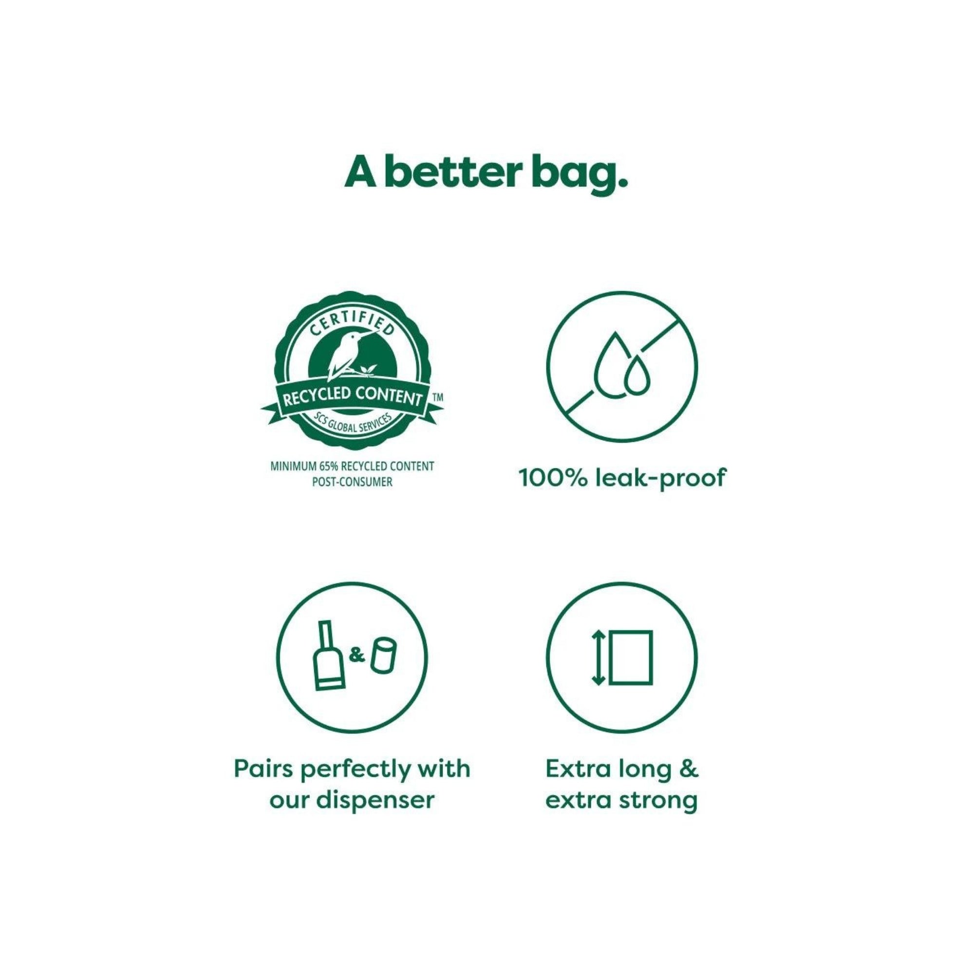 Earth Rated Dog Poop Bag Dog Unscented 4 Roll 60 Count Earth Rated Dog Cleaning and Potty Poop Bags