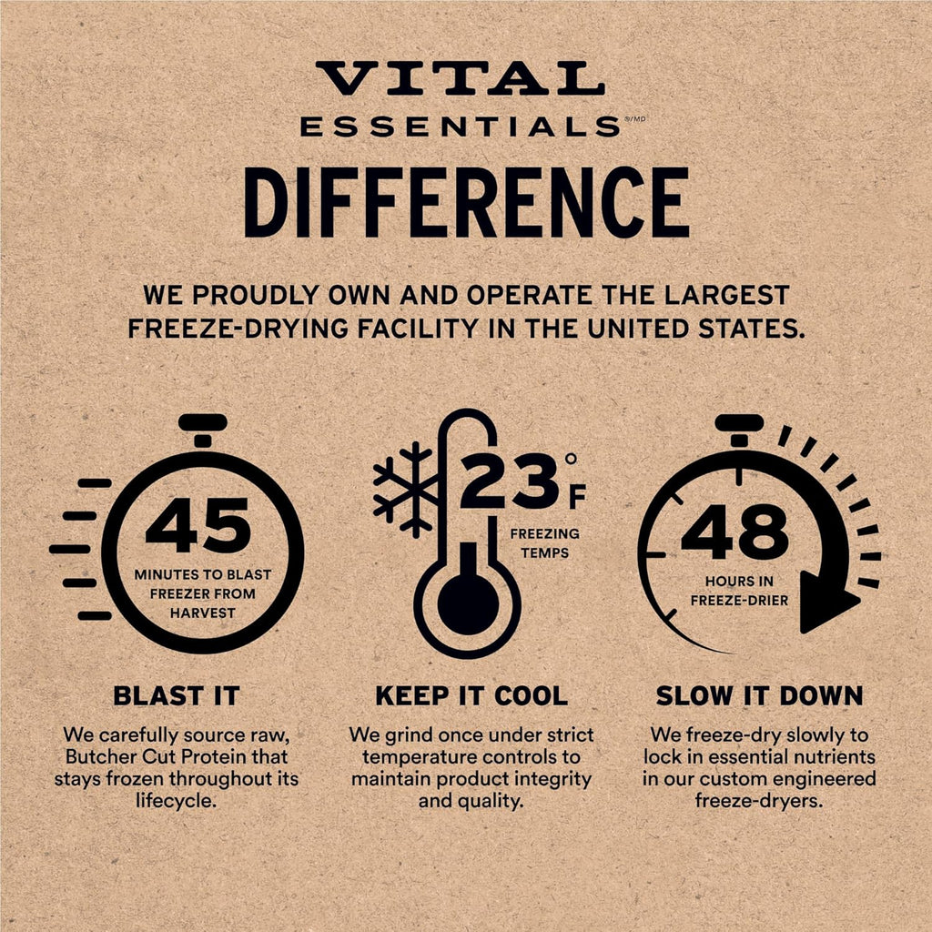 Vital Essentials Cat Treats | Freeze-Dried Chicken Hearts | Grain &amp; Gluten Free, Single Protein | 0.8 oz Pack Vital Essentials Cat Treats Freeze Dried