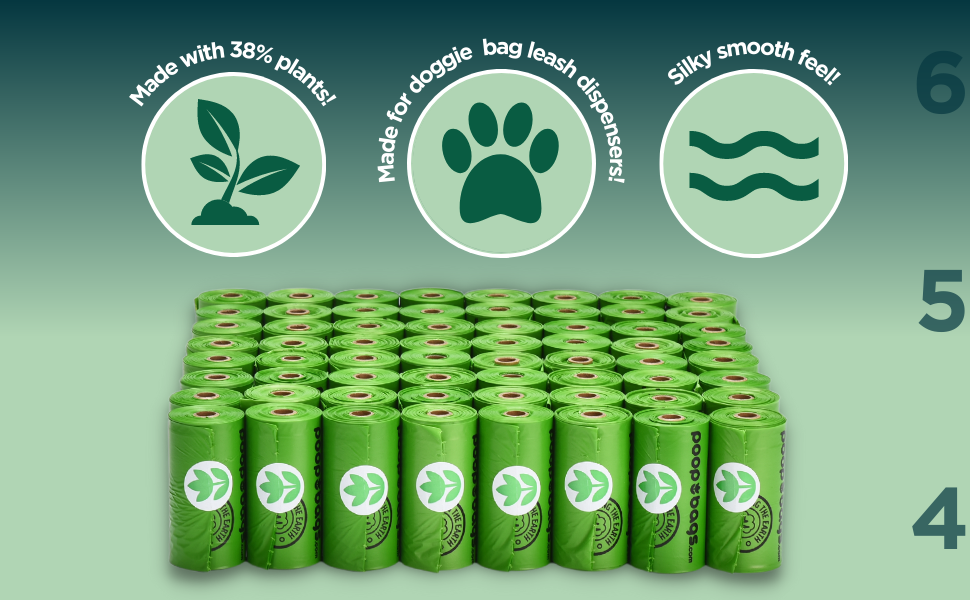 The Original PoopBags Dog Poop Bags, 120 Count, Unscented, Plant Based, Leakproof, Durable, Easy to Use The Original Poop Bags Dog Cleaning and Potty Poop Bags