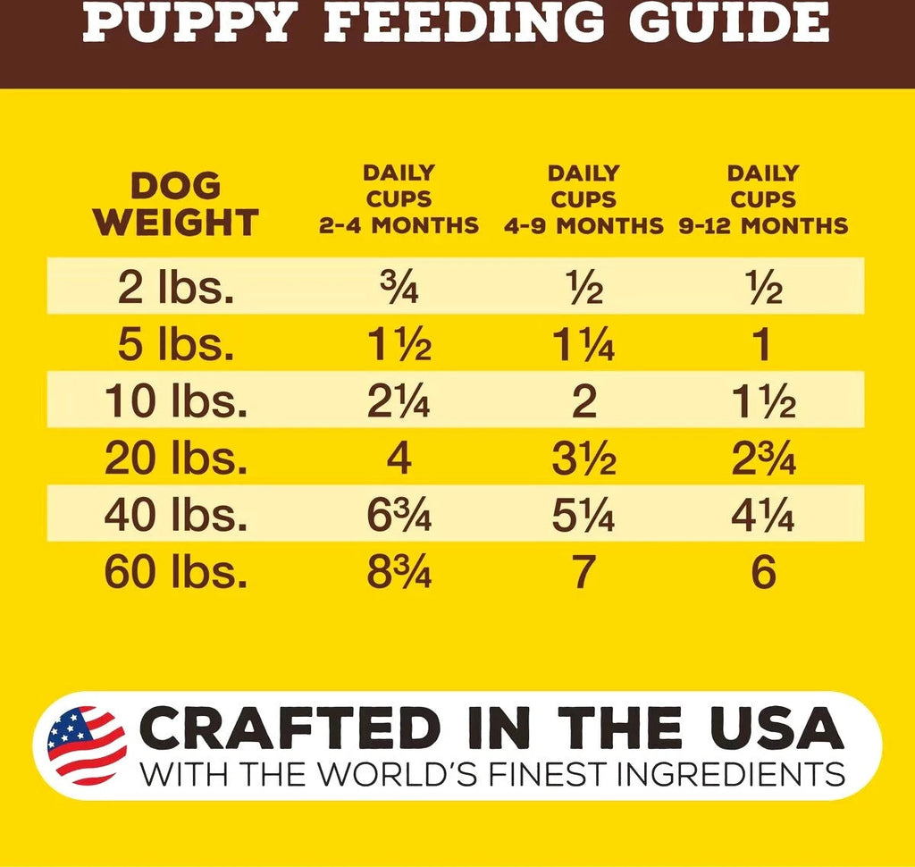 Primal Dog Freeze-Dried Pronto Puppy Chicken Salmon 7oz. Primal Pet Food Dog Food Freeze Dried